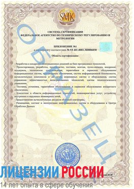 Образец сертификата соответствия (приложение) Нижний Архыз Сертификат ISO 27001
